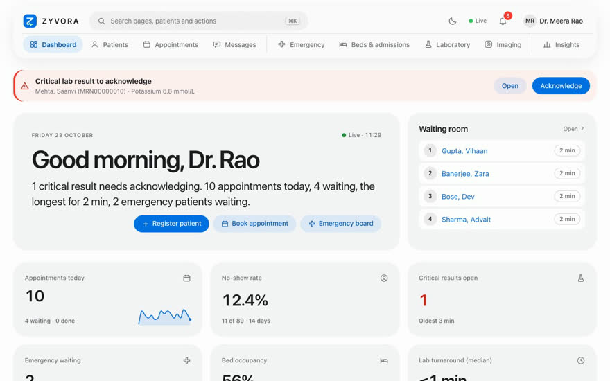 The browser: sign-in page, choosing Dr. Meera Rao, the dashboard, appointments and patients