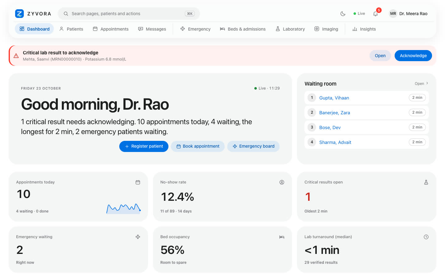 The doctor dashboard with the waiting room and a critical lab banner